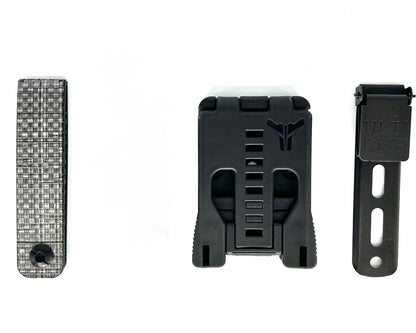 The Bad Habit -Not Tactical at all...